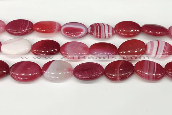 CAA4680 15.5 inches 18*25mm oval banded agate beads wholesale